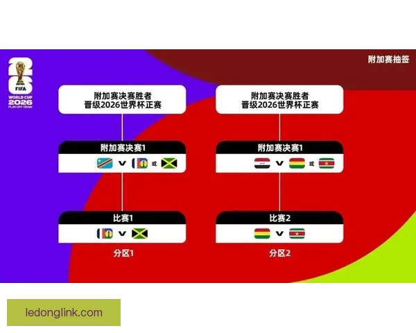 美加墨世界杯竞猜投注全攻略球队分析赔率走势与投注技巧解析