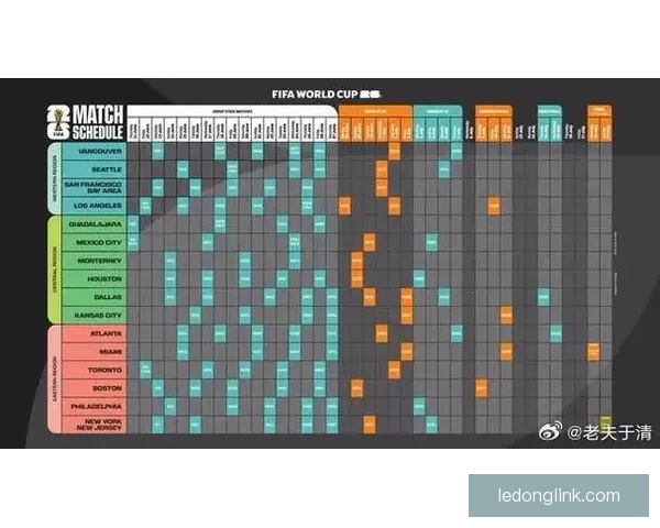 聚焦美加墨世界杯竞猜官网全面解析赛事预测玩法与球迷互动新体验