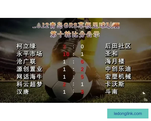 精准预测足球比赛比分，让竞猜更刺激更有策略